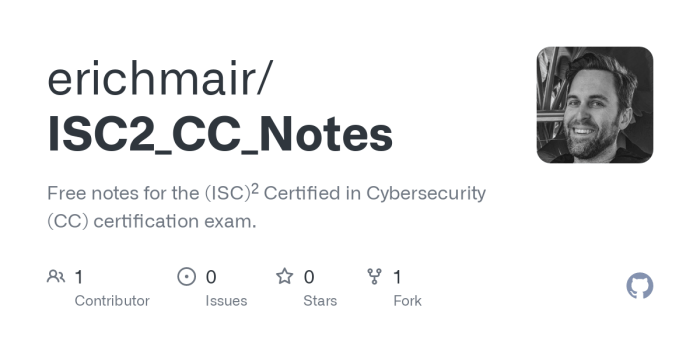 Isc2 cc exam dumps free