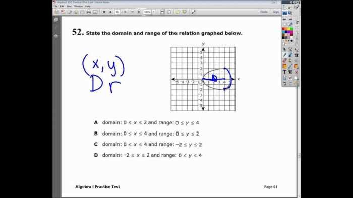 Leap 2025 algebra 1 practice test