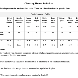 Observing human traits lab answer key