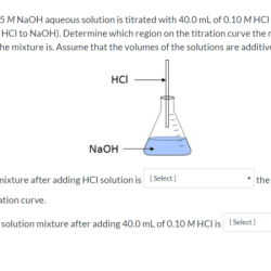 Naoh neutralize