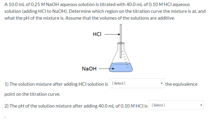 Naoh neutralize