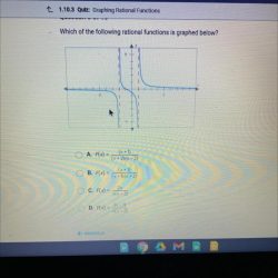 Rational graphed