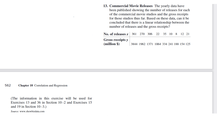 Allan g bluman elementary statistics a step by step approach